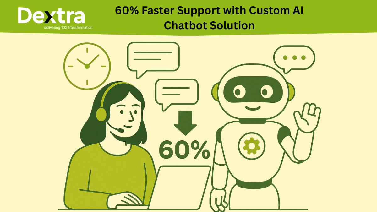 LLM chatbot development case study