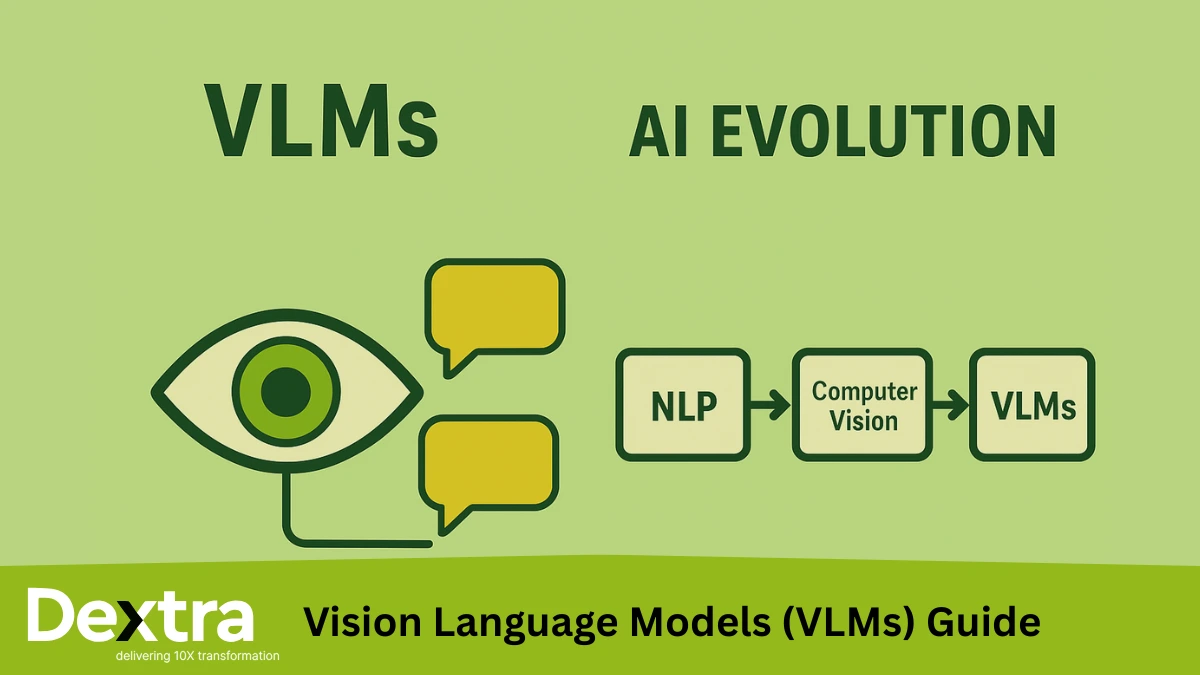 vlm models