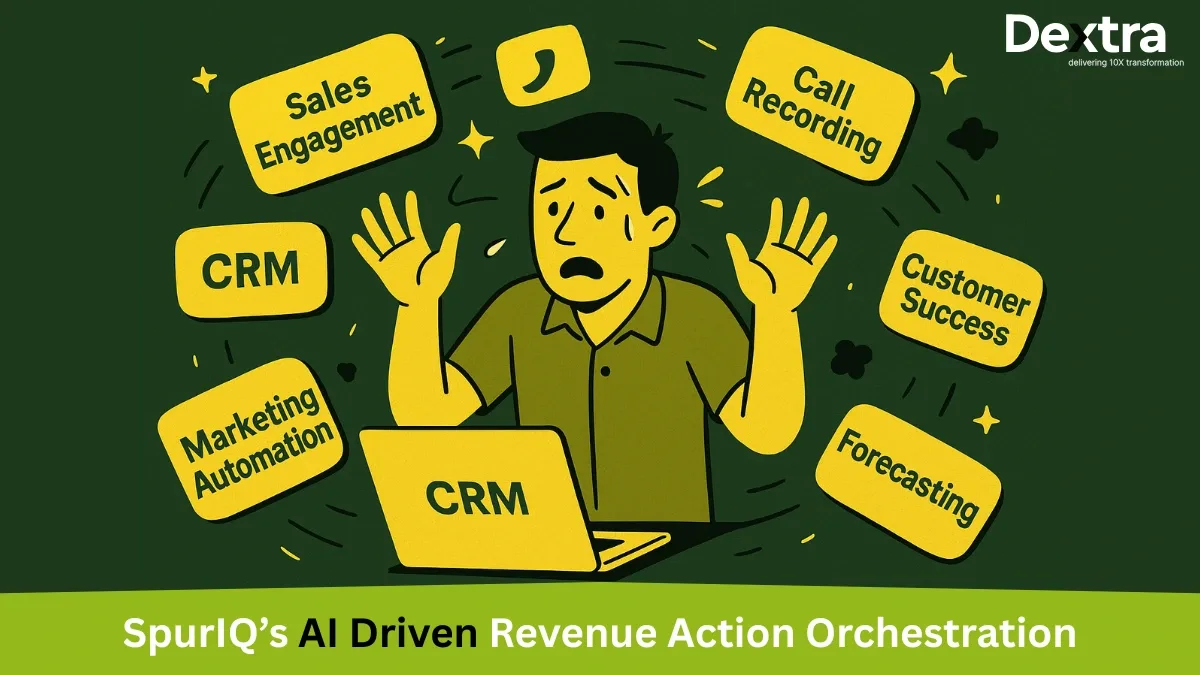 AI Driven Revenue Action Orchestration SpurIQ