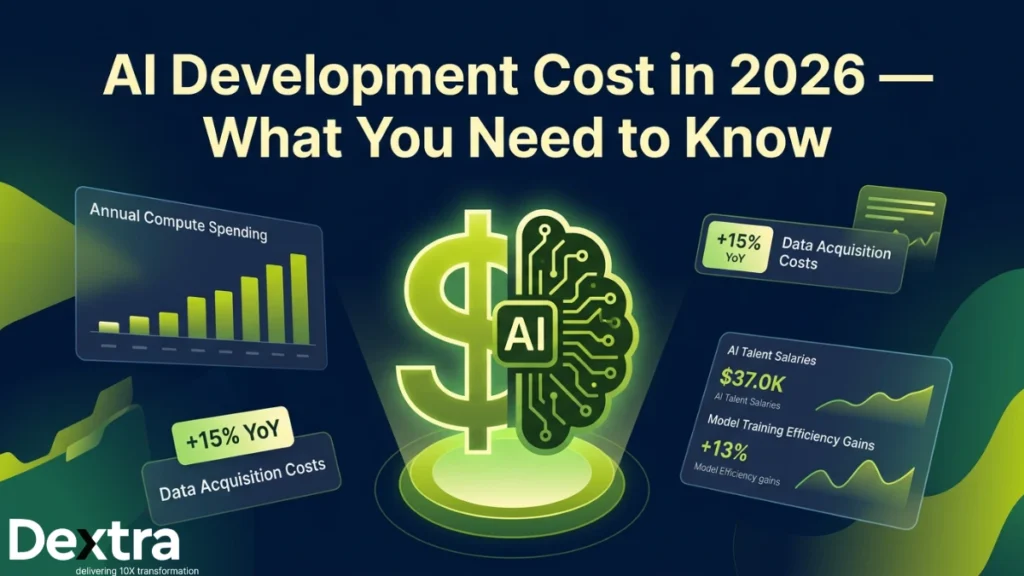 AI Development Cost 2026: Detailed Pricing Breakdown