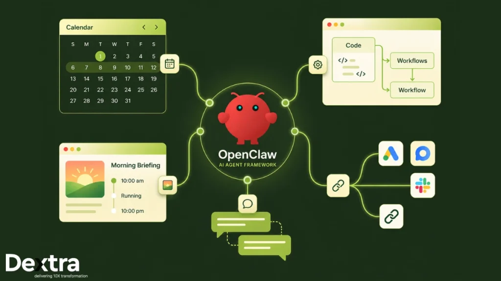 What is OpenClaw AI Agent Framework? Use Cases, Implementation of AI Assistant